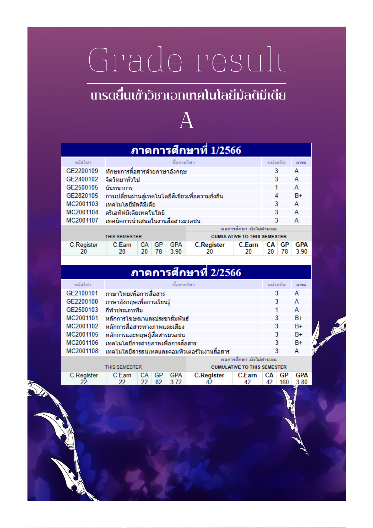 page4